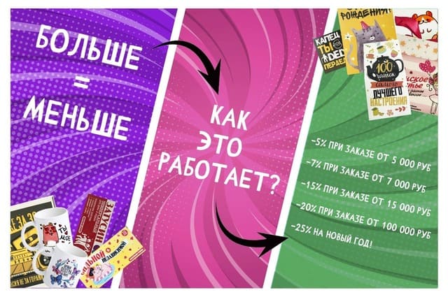 Лаборатория счастья
